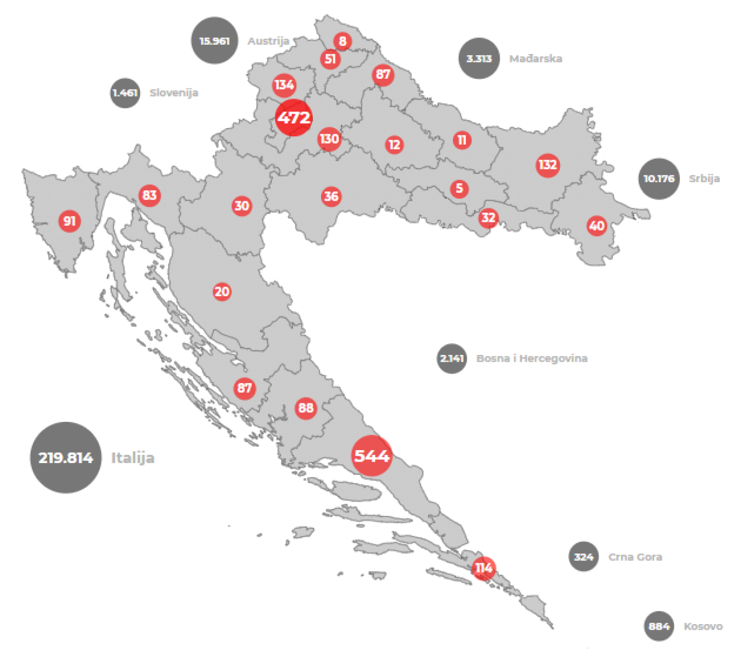 Stožer: U Hrvatskoj novih 11 oboljelih od koronavirusa