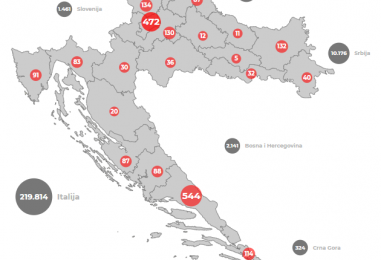 Stožer: U Hrvatskoj novih 11 oboljelih od koronavirusa